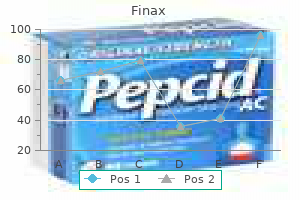 buy cheap finax