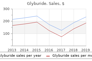 purchase generic glyburide pills