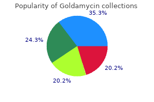 buy goldamycin online