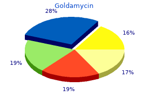 order goldamycin 250mg fast delivery