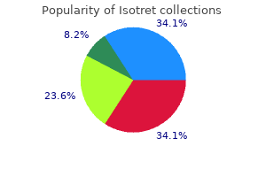 purchase line isotret
