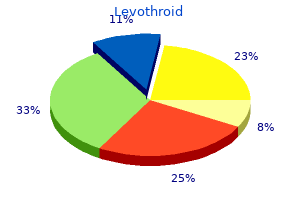order cheapest levothroid and levothroid