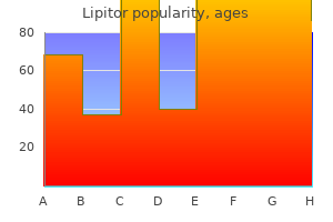 buy lipitor 10 mg low cost