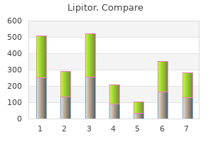 order discount lipitor online
