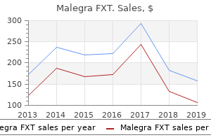 malegra fxt 140mg visa