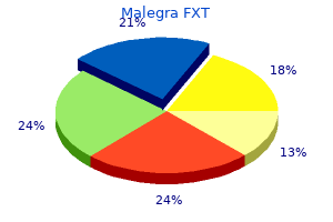 buy malegra fxt 140 mg amex