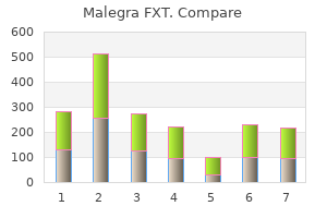buy cheap malegra fxt online