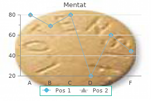 purchase mentat 60caps on line