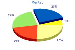 generic mentat 60 caps free shipping