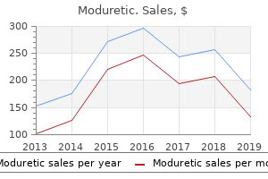 order moduretic 50 mg with visa
