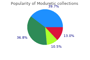 buy moduretic 50mg without prescription