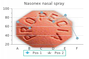 cheap nasonex nasal spray american express