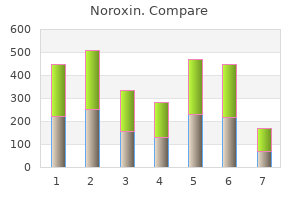 buy discount noroxin online