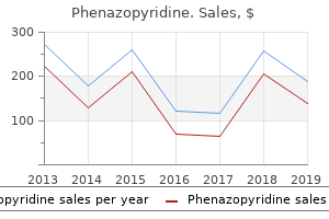 order phenazopyridine 200 mg visa