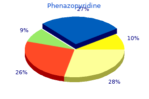 purchase phenazopyridine 200mg visa