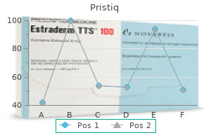 purchase pristiq 50mg otc