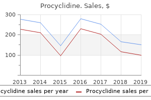 order procyclidine discount