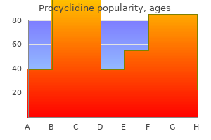 order procyclidine visa