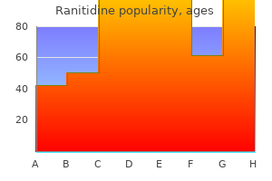 purchase ranitidine overnight