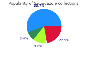secnidazole 500mg on-line