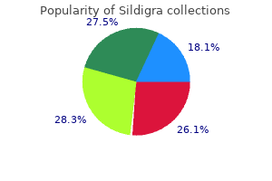 generic 50 mg sildigra
