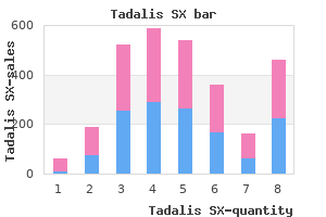tadalis sx 20mg cheap