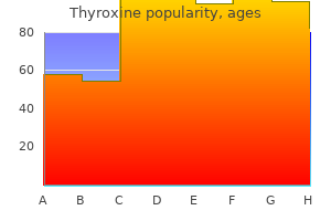 buy cheap thyroxine on line