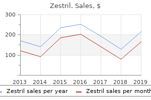 discount 10 mg zestril fast delivery