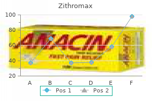 discount zithromax 500mg online