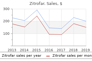 cheap zitrofar 100 mg with visa