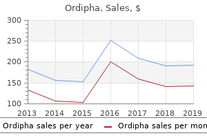order discount ordipha