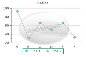 buy pariet 20 mg amex