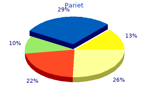 order pariet without prescription