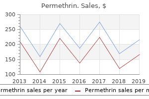 discount permethrin 30 gm
