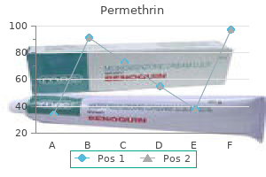 purchase discount permethrin online
