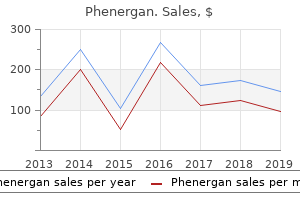 buy phenergan 25mg with mastercard