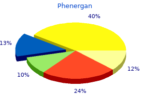 purchase phenergan cheap