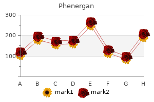 phenergan 25 mg generic