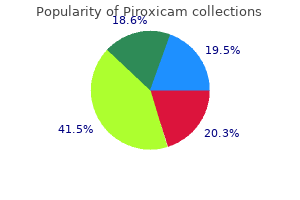 order piroxicam 20 mg with mastercard