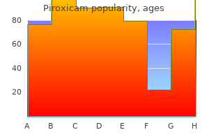 purchase piroxicam toronto