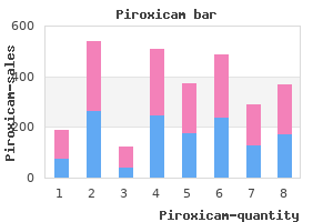 buy piroxicam cheap online