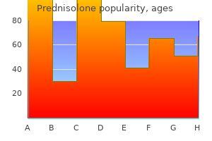 prednisolone 10 mg on line
