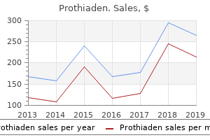 order prothiaden 75 mg without prescription