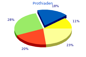 buy prothiaden 75mg lowest price