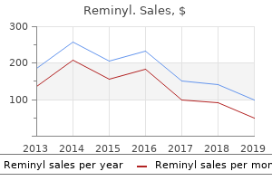 cheap reminyl 8 mg otc