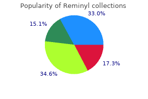 discount reminyl 4 mg