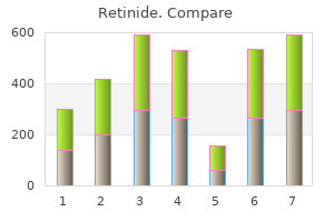 purchase retinide