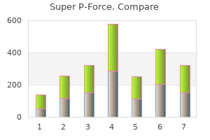 160mg super p-force
