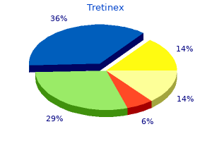 discount 5mg tretinex otc
