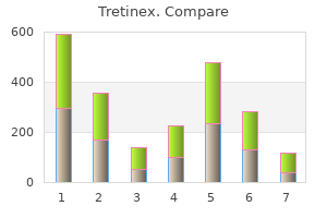 order cheap tretinex online